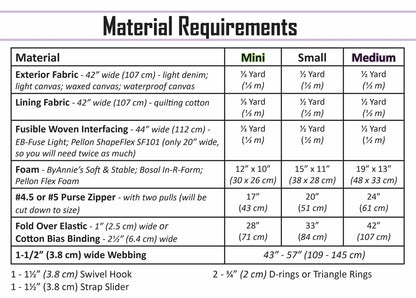 UhOh Creations - Jack Sling Pack Paper Pattern